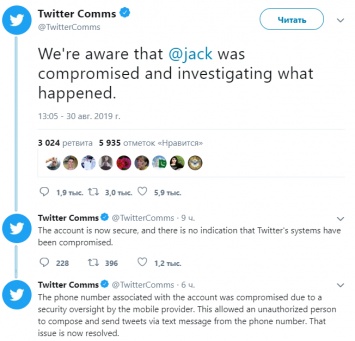 Хакеры взломали аккаунт основателя Twitter и обнародовали расистские заявления
