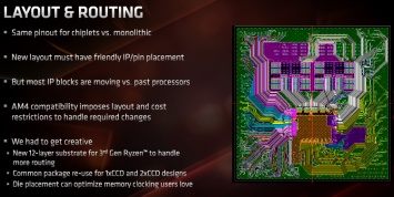 Использовать 7-нм процессоры Ryzen Threadripper в платах на основе AMD X399 не получится