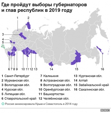 В России стартовал единый день голосования. Выборы пройдут во всех регионах