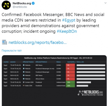 В Египте после начала нового Майдана власти заблокировали Facebook и BBC News