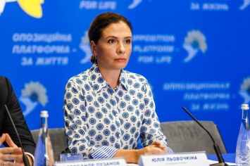 Партия Медведчука отправит сестру Левочкина на сессию ПАСЕ, несмотря на демарш Украины