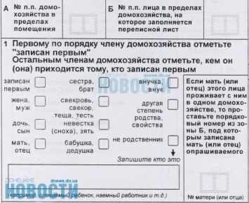 СМИ показали, как выглядит анкета "переписи населения" в "ДНР". ФОТО