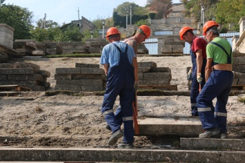 Реставрация Большой и Малой митридатских лестниц обойдется в 651,6 млн руб