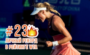 Даяна Ястремская впервые вошла в ТОП-25 мирового рейтинга теннисисток