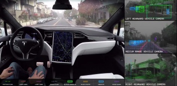 Tesla увеличивает стоимость пакета Full Self-Driving