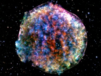 NASA показало красочный взрыв сверхновой [ВИДЕО]