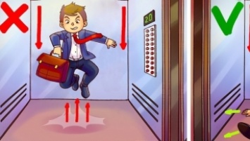 Можно ли остаться живым, подпрыгнув в падающем лифте