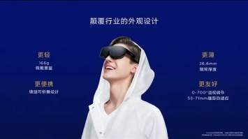 Huawei представила VR-очки в Китае за $425