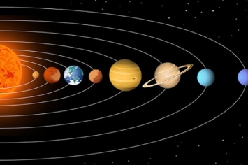Названы пять самых загадочных объектов Солнечной системы: видео