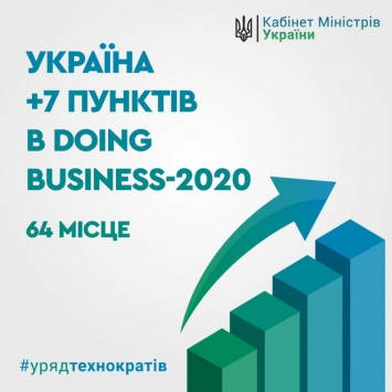 Ажиотаж по поводу повышения Украины в рейтинге Doing Business лишен серьезных оснований