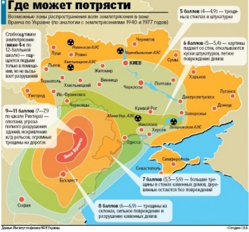 Стало известно когда и почему стоит ждать землетрясение в Днепре