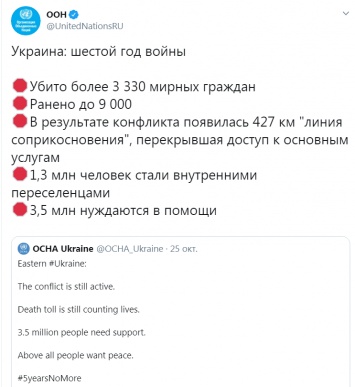 В ООН подвели итоги шестого года войны на Донбассе и насчитали более 3 тысяч жертв среди гражданских