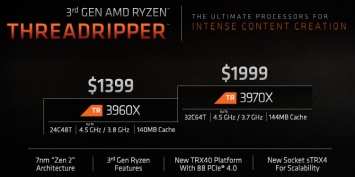 Официально представлены 7-нм процессоры AMD Ryzen Threadripper 3000