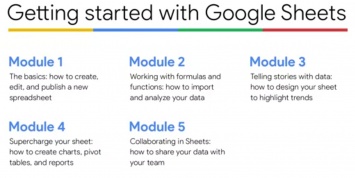 На Coursera запустили бесплатный онлайн-курс по основам работы с Google Таблицами