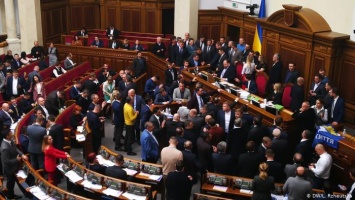 Как Рада принимала законопроект о продаже земли в Украине