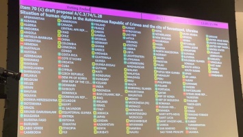 Комитет ООН принял жесткую резолюцию по Крыму