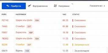 В Одесском аэропорту отменены все утренние рейсы: поврежденный самолет все еще на полосе