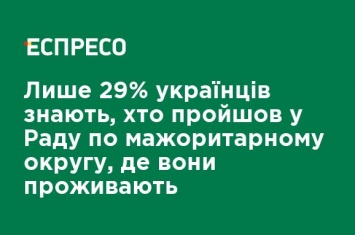 Лишь 29% украинцев знают, кто прошел в Раду по мажоритарному округу, где они проживают