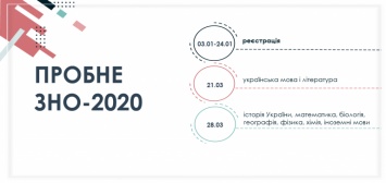 Появился график регистрации и проведения пробного ВНО в 2020 году