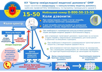 В Одессе работает бесплатный колл-центр городской службы неотложной помощи 15-50