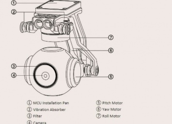 DJI приготовиться: стали известны более полные характеристики дрона Autel Evo 2