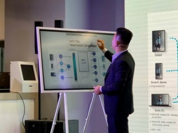 В России стартовали продажи интерактивного дисплея Samsung Flip 2