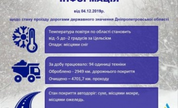 В Службе атомобильных дорог рассказали о состоянии проезда по дорогам Днепропетровщины