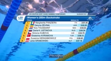 Зевина принесла Украине первую медаль ЧЕ по плаванию