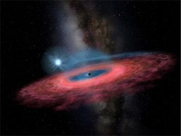 Черная дыра из нашей галактики противоречит существующим научным теориям