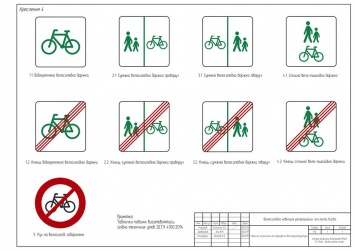 В Киеве утвердили единые стандарты для велодорожек