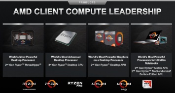 AMD заинтересована в укреплении имиджа своих продуктов в верхнем ценовом сегменте