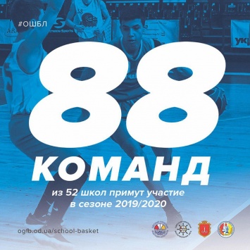 В Одессе стартует второй сезон Одесской школьной баскетбольной лиги