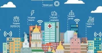В Киеве теперь можно оплатить парковку с помощью смартфона (ФОТО)