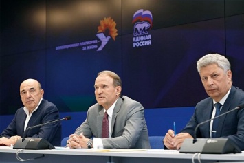 Кто финансирует партию Медведчука: всплыли скандальные факты