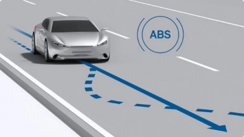 Ваш автомобиль с ABS? Вы должны знать его главный минус