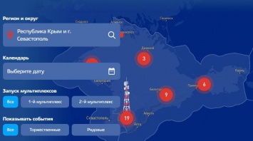 Хроника перехода на цифровое ТВ стала доступна в интернете