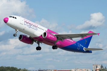 Как авиакомпания Wizz Air выбирает запасные аэропорты при планировании рейсов