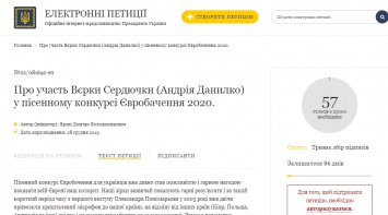 Зеленского просят отправить Верку Сердючку на Евровидение-2020