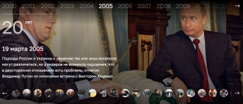 В Кремле опубликовали новую порцию фотографий о 20-летке Путина. Он гуляет по даче Ющенко и принимает Тимошенко в Москве