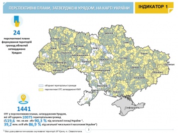 Луганщина находится на 12 месте в рейтинге формирования способных ОТГ