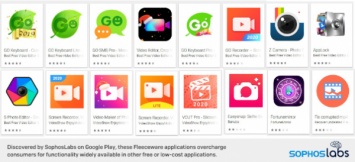 В Google Play Store обнаружен новый тип мошеннических приложений