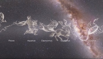 Астролог рассказал, какой будет старость у разных знаков Зодиака