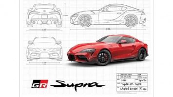 Вы можете заказать официальный постер Toyota Supra 2020 бесплатно