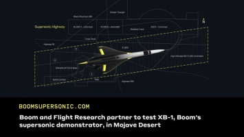 Boom вместе с Flight Research протестирует сверхзвуковой пассажирский самолет XB-1