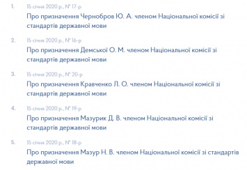 Кабмин определился с именами членов Нацкомиссии по стандартам государственного языка