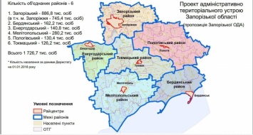Депутатский "бунт" на Запорожье: хотят другой райцентр