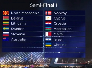 Евровидение-2020. Стала известна дата старта Украины в конкурсе