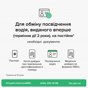 В МВД объяснили порядок обмена временного водительского удостоверения на постоянное