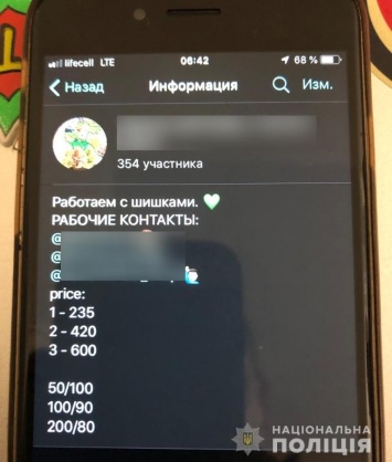 Полиция поймала в Белой Церкви банду торговцев наркотиками через Telegram