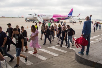 Wizz Air оказался самым непунктуальным в аэропорту Харьков в январе 2020 года